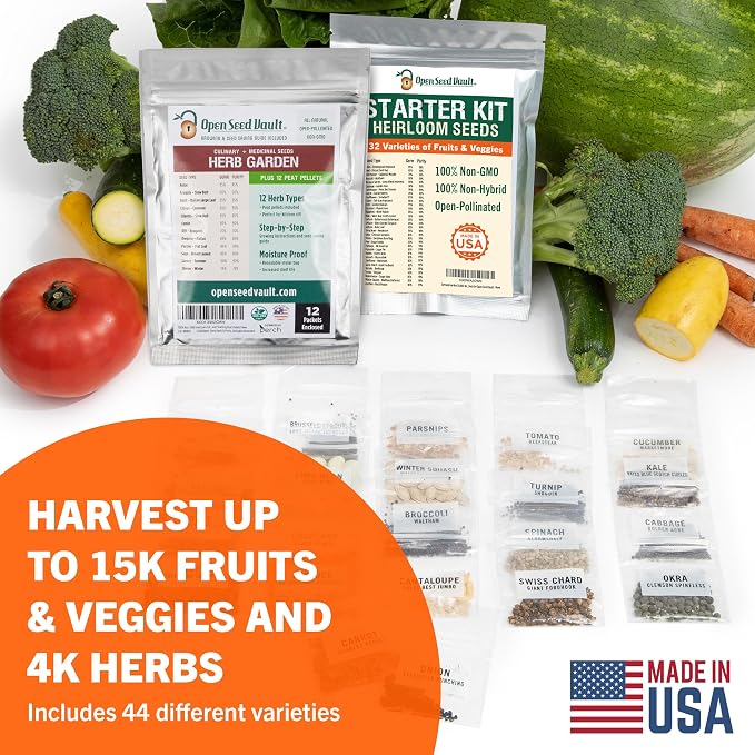 Vegetable, Fruit & Herb Seeds | 44 Individual Packs | 2026 Season | Non-GMO, High Yield - 15,000+ Seeds | Tomato, Cucumber, Corn, Basil and More | for Indoor & Outdoor Garden Planting