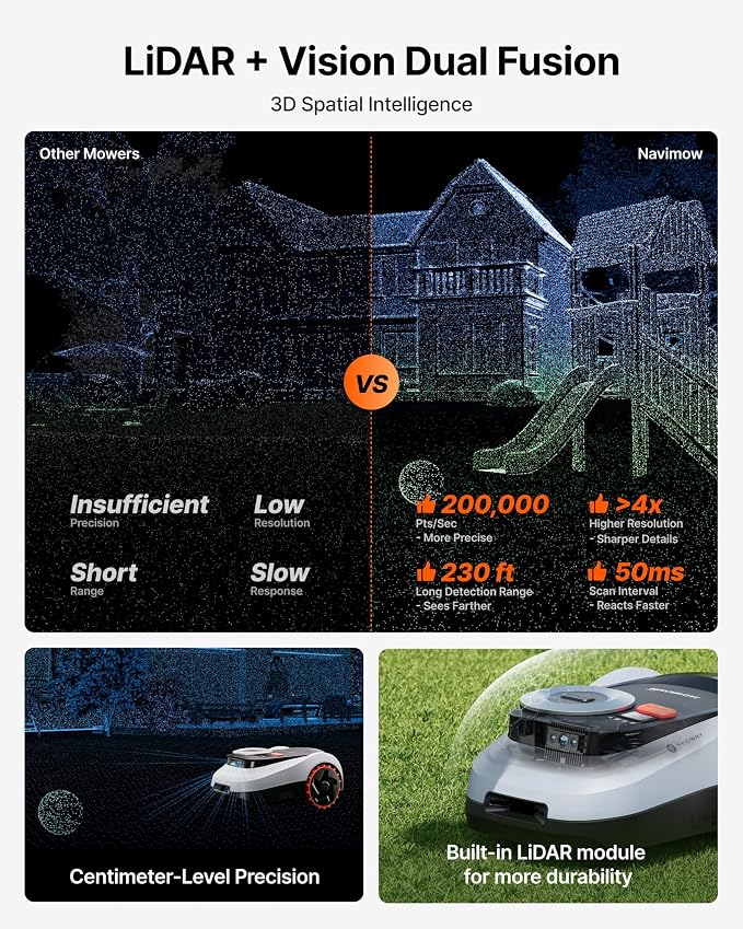 Segway Navimow i215 LiDAR Robot Lawn Mower Wire Free with Garage M, LiDAR & Vision Dual Fusion, Auto Mapping, Off-Road Wheels for 45% Slopes, Covers 0.37 Acre (Garage Shipped Separately)