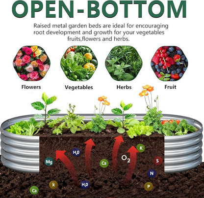 Galvanized Raised Garden Bed Outdoor, 4x2x1ft(2Pack) Metal Heavy Duty Planter Boxes for Gardening, Easy Assemble Bottomless Small Oval Plant Container Kit for Vegetable, Flower, Fruit, Silver