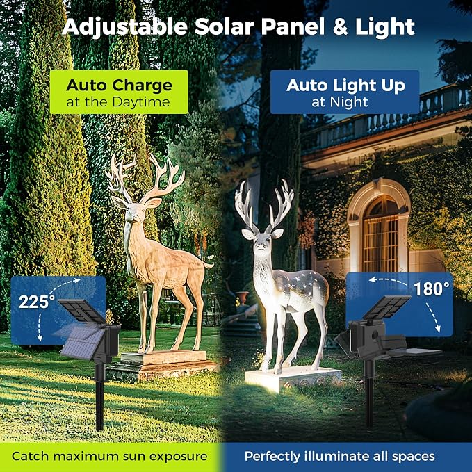 Solar Spot Lights Outdoor Waterproof for Flag, Tree, House, Garden, Yard, 3 Brightness Modes Solar Powered Landscape Spotlights 1 Pack Cool White
