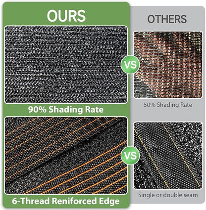 20 x 20 FT Shade Cloth - Garden Shade Mesh Netting with Grommets Outdoor Sun Shade Cover for Pergola Patio Plants Greenhouse Chicken Coop Black Shading Rate 90%