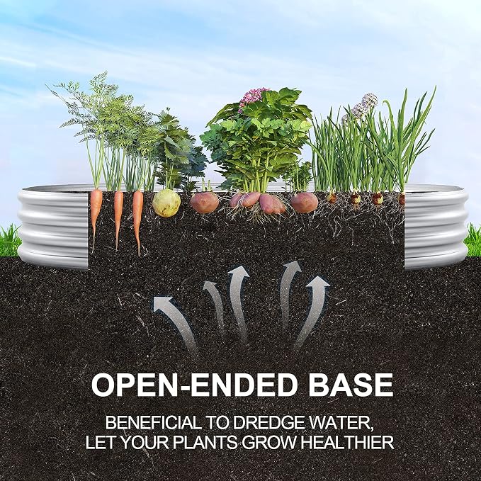 Land Guard 2Pcs Galvanized Raised Garden Bed Kit, 7.5×3×1ft Planter Boxes Outdoor, Oval Large Metal Raised Garden Beds for Vegetables