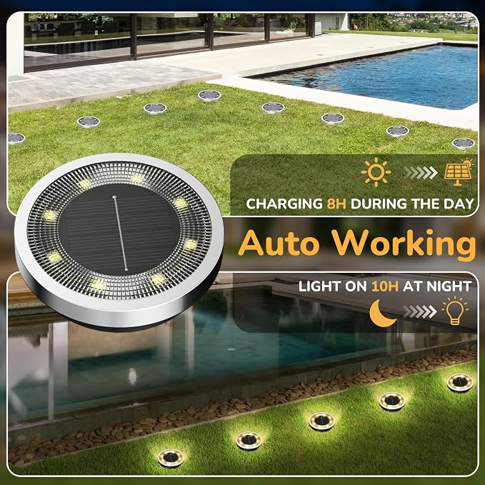 INCX Solar Ground Lights,16 Pack Solar Lights Outdoor Waterproof, Solar Garden Lights Landscape Lighting for Patio Pathway Lawn Yard Deck Driveway Walkway, Warm White