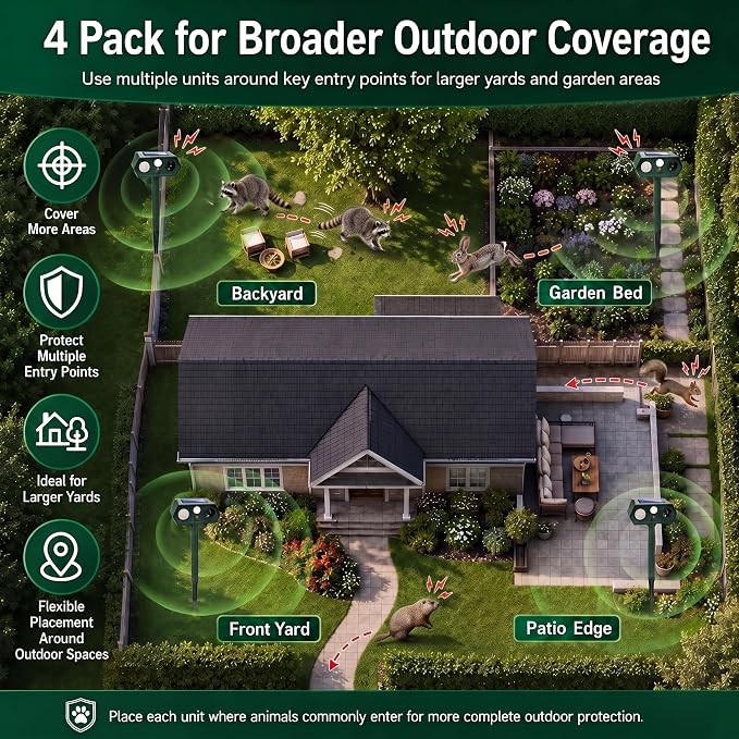 2026 Upgraded Solar Ultrasonic Animal Repeller Outdoor,Deer Repellent Devices with Motion Sensor & LED Flashing Light, Cat Deterrent for Yard,Garden,Rabbit, Squirrel, Raccoon, Dog,4 Pack Green