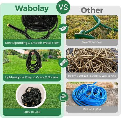 Garden Hose 75 ft Water Hose Flexible Heavy Duty Lightweight No Kink Long Outdoor Non-Expandable High Pressure Flat Hoses Pipe 75’ Strong 3/4’’ Brass Fitting for Outside Yard Lawn Car Wash