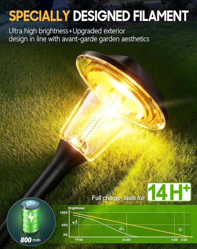 2026 New Solar Pathway Lights, 8 Pack Solar Lights Outdoor, Waterproof IP65, Upgraded Bright LED, Auto On/Off, Modern Garden Lights, Solar Powered Light for Yard, Lawn, Walkway, Driveway, Patio Decor