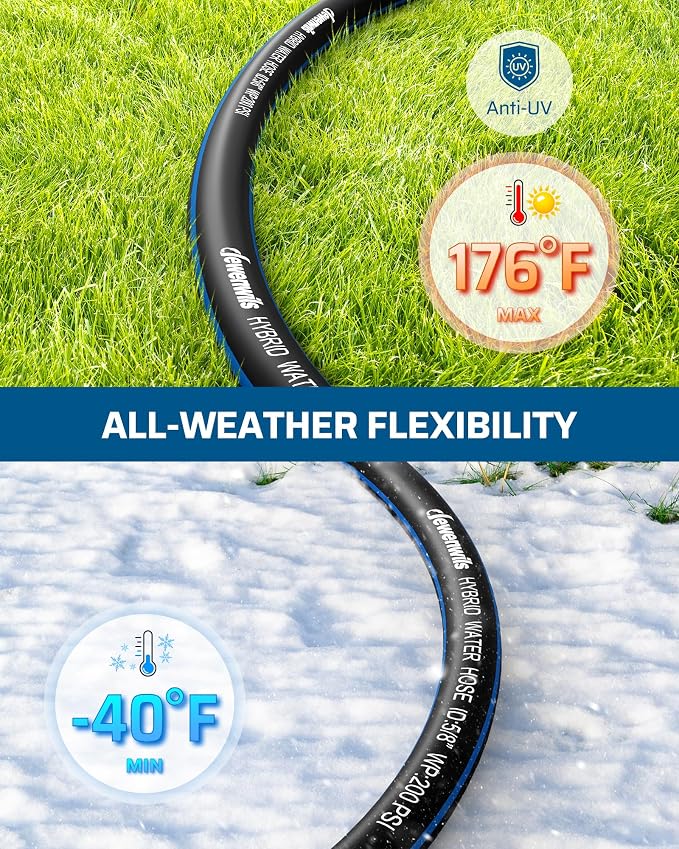DEWENWILS Garden Hose 25 ft x 5/8", Hybrid Water Hose with Rotate Handle, Heavy Duty, Lightweight, Flexible Hose for Plants, Car, Yard, 3/4 Inch Solid Fittings, Drinking Water Safe, Black Blue