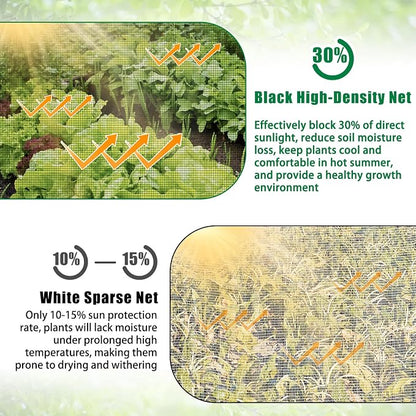 10 X 33 FT Thicker Garden Mesh Netting Pest Barrier for Raised Beds, Black Fruit Tree Netting for Cicadas, Bird Insect Blueberry Bush Strawberry Netting Cover for Garden Protection, Shading Rate 30%
