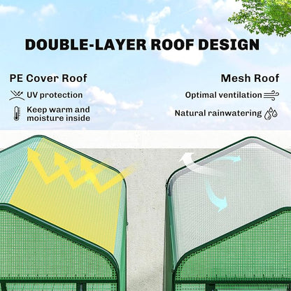 Outsunny 5 Tier Mini Greenhouse with Screen Roof, 27.6" x 19.7" x 75.6", Portable Small Greenhouse with High Strength PE Cover, Roll-Up Zipper Door for Garden Yard Backyard, Green