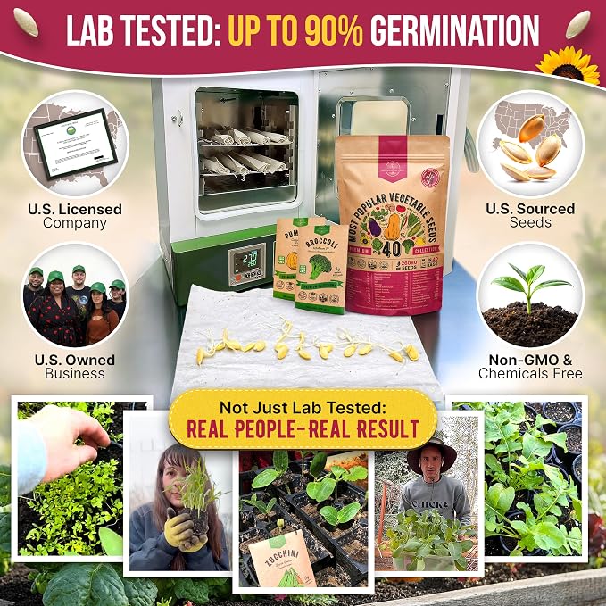 Organo Republic 40 Vegetable Seeds Variety Pack - 26000 Non GMO Heirloom Seeds for Planting Vegetables & Fruits in Bulk Individual Seed Packets, Home Garden Seeds for Hydroponic, Indoor & Outdoors