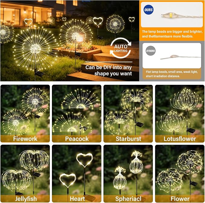 Solar Garden Lights Outdoor Decor Waterproof, 4Pack 120LED Firework Lights for Garden Decorative, Fairy Lights Solar Powered for Yard, Patio,Pathway,Flowerbed,Planter,Party(Warm White)