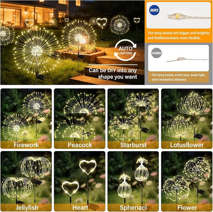 Solar Garden Lights Outdoor Decor Waterproof, 4Pack 120LED Firework Lights for Garden Decorative, Fairy Lights Solar Powered for Yard, Patio,Pathway,Flowerbed,Planter,Party(Warm White)