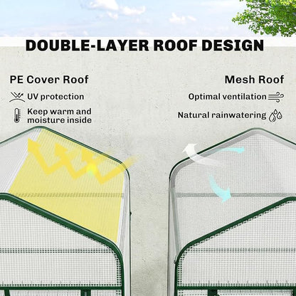 Outsunny 3 Tier Mini Greenhouse with Screen Roof, 27.6" x 19.7" x 50", Portable Small Greenhouse with High Strength PE Cover, Roll-Up Zipper Door for Garden Yard Backyard, White