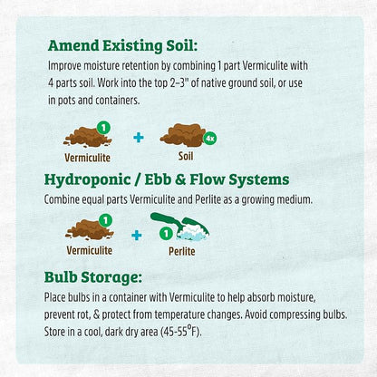 Back to the Roots 100% Organic Vermiculite | Made in the USA | Premium Nutrition for Indoor and Outdoor Plants