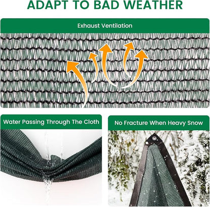 Shade Cloth, 20FT X 30FT 50% Green Outdoor Woven Sun Shade with Grommets, Durable Breathable Netting Shading Antifreezing for Patio, Garden, DIY Home, Plants Cover, Greenhouse, Dog Kennel