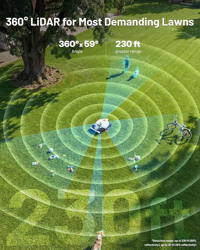 Mammotion LUBA 3 AWD 3000H Robot Lawn Mower with Garage (Ship Separately) | 360° LiDAR+NetRTK+AI Vision, Wire Free for 0.75 Acre, AWD for 80% Slopes, 30 Multi-Zone Management, Cutting Height 2.2"-4.0"