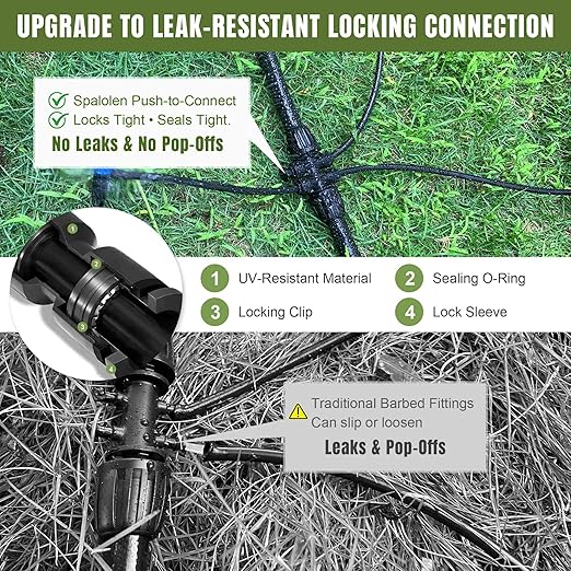 Push-to-Connect Drip Irrigation System Kit, 2-Zone Garden Watering System with 50FT 1/2" Mainline, Leak-Resistant Quick Connect Fittings, Adjustable Emitters for Raised Beds, Greenhouse