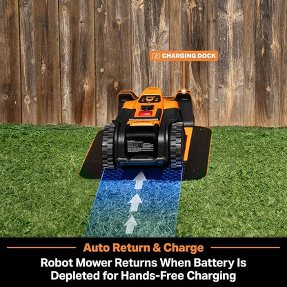 LawnMaster OcuMow R1600 Robot Lawn Mower – VBRM701i4 Plus