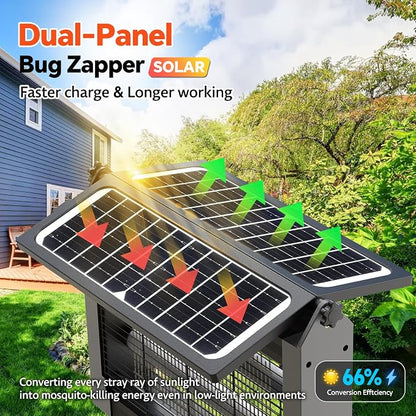Solar Bug Zapper Outdoor, Dual Solar Panels, 4500V Waterproof Portable Mosquito Zappers, Cordless Fly Trap w/Auto Mode, Rechargeable Mosquitoes Insect Killer for Patio Yard Garden Camping Pool(Gray)