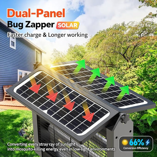 Solar Bug Zapper Outdoor, Dual Solar Panels, 4500V Waterproof Portable Mosquito Zappers, Cordless Fly Trap w/Auto Mode, Rechargeable Mosquitoes Insect Killer for Patio Yard Garden Camping Pool(Gray)