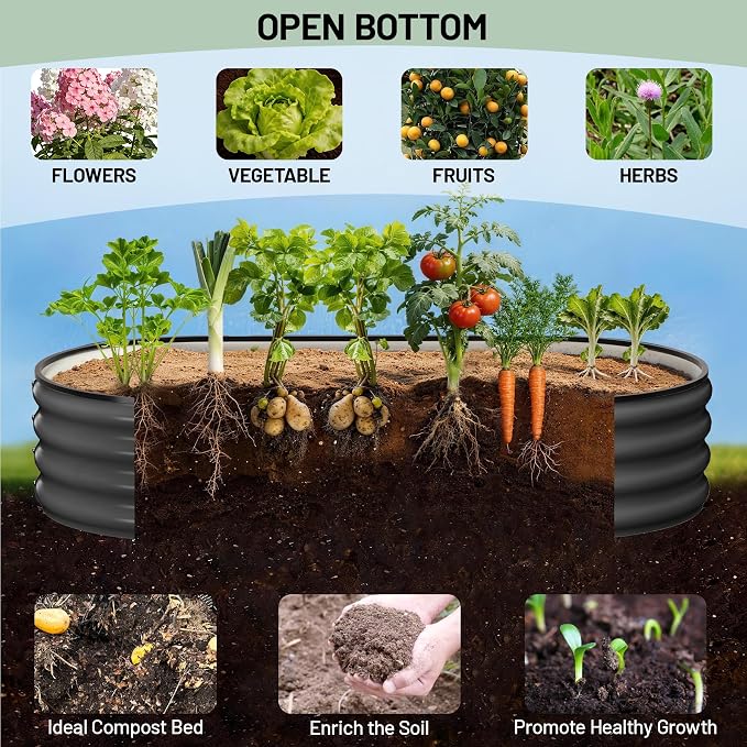 Garvee Galvanized Raised Garden Bed, 2Pcs Raised Garden Beds Outdoor, Oval Planter Raised Beds with Gloves and Rubber Edge Trim for Vegetables, Flowers and Herbs, 4x2x1 FT, Dark Grey