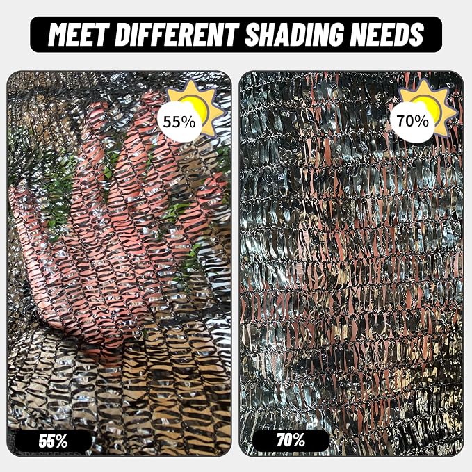 Cool Area 70% Sun Shade Cloth Mesh Tarp with Grommets for Plant Cover 6.5x20ft Patio Canopy Garden Pergola Greenhouse Car Barn Kennel Black