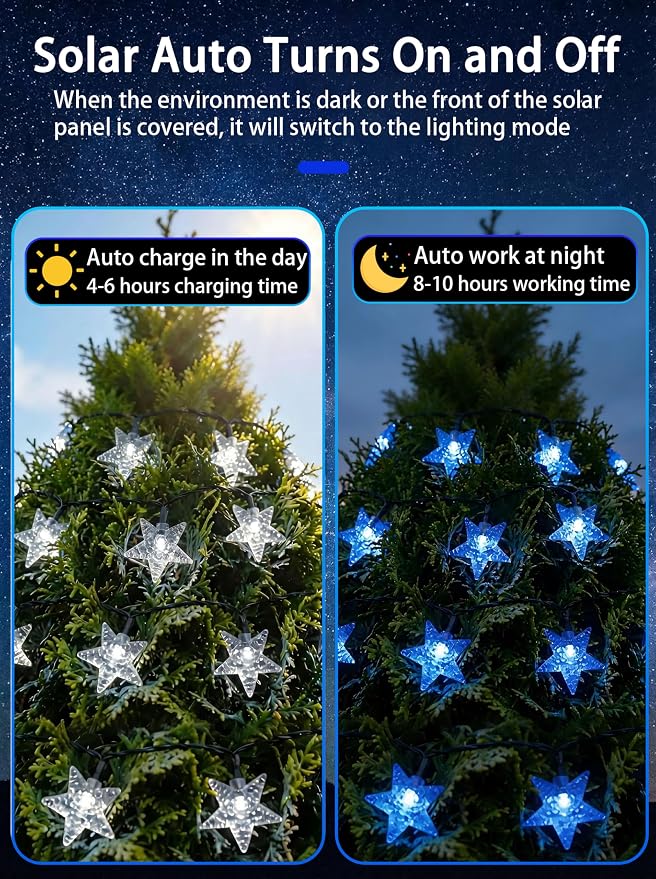 Twinkle Solar Star String Lights Outdoor Waterproof 39FT/100L Fairy Lights | 8 Modes Camping Garden Wedding Party Tree Holidays Backyard Patio Blue