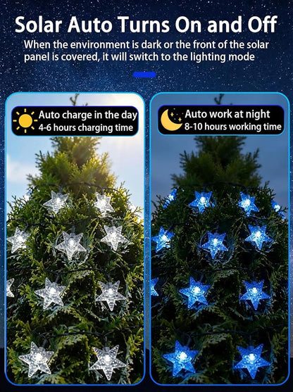 Twinkle Solar Star String Lights Outdoor Waterproof 39FT/100L Fairy Lights | 8 Modes Camping Garden Wedding Party Tree Holidays Backyard Patio Blue