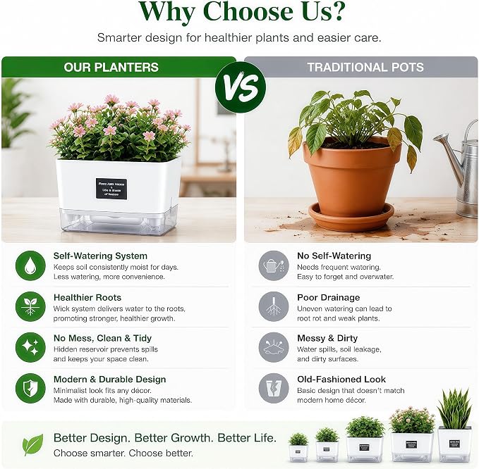 FAMZ Self Watering Pots for Indoor Plants 4 Pack White Self Watering Planters with Water Reservoir and Cotton Wick System, Bottom Watering Plant Pots for African Violet Herbs Small Indoor Plants