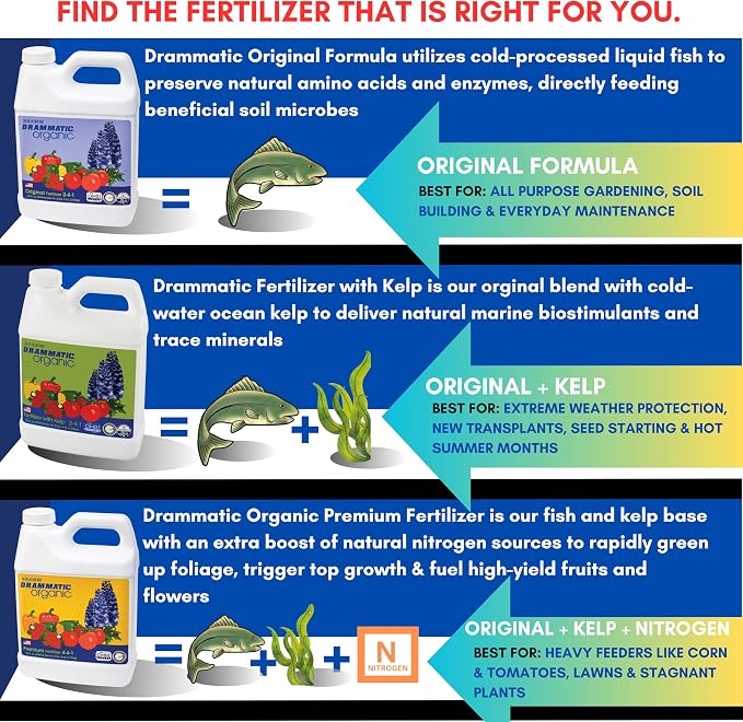 Drammatic® Organic™ Original Fertilizer 2-4-1, Hydrolyzed Liquid Fish Fertilizer for Vegetables, Flowers, and Fruits, 1 Quart (32 Ounces), OMRI Listed