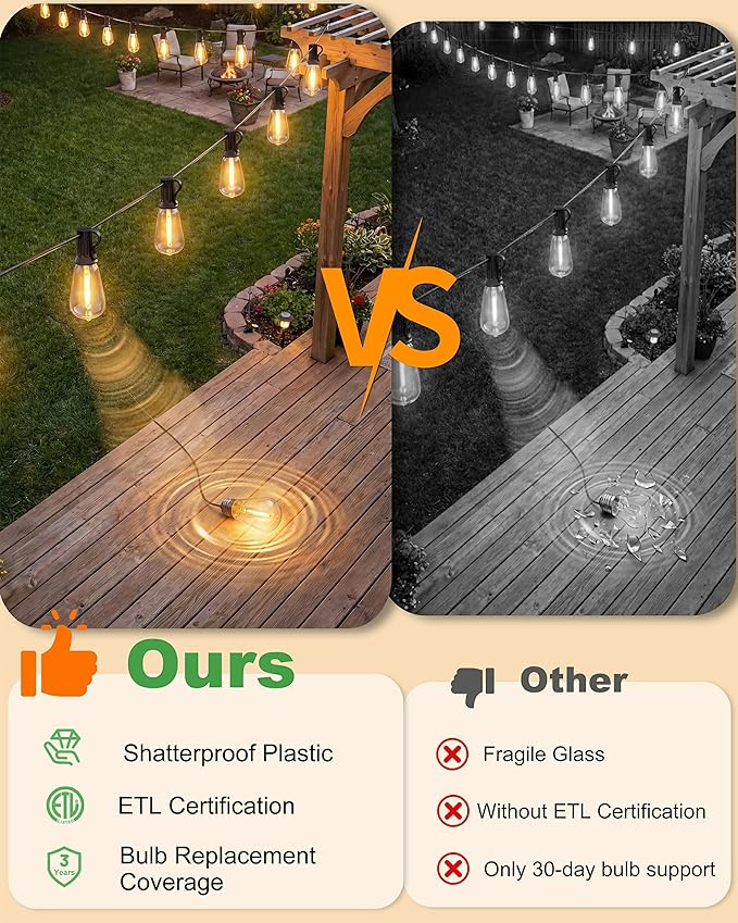108FT (48+2) Outdoor String Lights Solar Powered, ST38 Dimmable Patio Lights with Remote & USB Charging, Dusk to Dawn, 2700K LED String Solar Light for Backyard, Garden, Porch, Wedding Decor