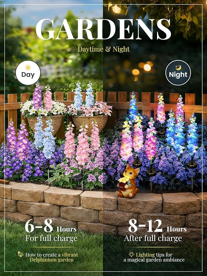 GIGALUMI Solar Lights Outdoor for Garden Decor, 3 Pack Solar Flower Lights Waterproof, 2 Lighting Modes Delphinium for Pathway,Yard, Patio, 4th of July Decoration, Gifts for Women (Multi-Colored)
