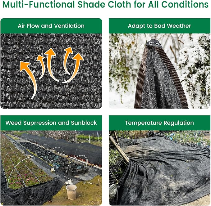 Shade Cloth, 20FT X 30FT 70% Black Outdoor Woven Sun Shade with Grommets, Durable Breathable Netting Shading Antifreezing for Patio, Garden, DIY Home, Plants Cover, Greenhouse, Dog Kennel