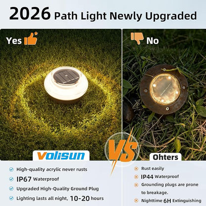 VOLISUN Mini Solar Pathway Lights Outdoor,12 Pack Flat Solar Ground Lights,IP67 Waterproof Solar Powered Disc Lights,Landscape Lighting for Garden Yard Walkway Luces Patio Driveway,Warm White