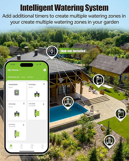 RAINPOINT Bluetooth Water Timer for Garden Hose, Smart Hose Timer 2 Outlet(Not Hub), Wireless Sprinkler Watering Timer with Rain Delay, Automatic Irrigation System for Lawns and Yard
