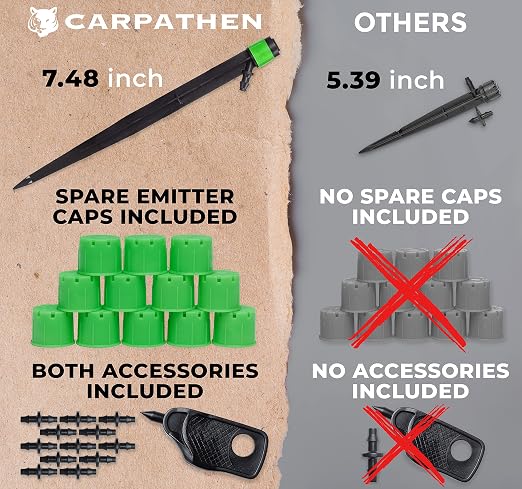 CARPATHEN 12pcs Drip Irrigation Emitters - Compatible with ¼ inch Drip Irrigation Tubing - 360 Degree Adjustable Flow Garden Irrigation Drippers for Drip Irrigation System - Spare Parts Included