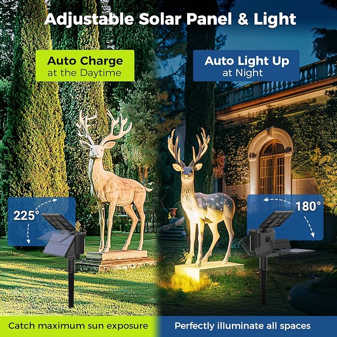 Solar Spot Lights Outdoor Waterproof for Flag, Tree, House, Garden, Yard, 3 Brightness Modes Solar Powered Landscape Spotlights 4 Pack Warm White