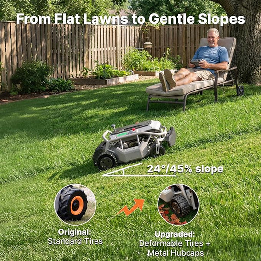 Mowrator S1 2WD 56V 12Ah Remote Control Lawn Mower, 45% (24°) Slope, Upgraded with Grip Tread Tires & Metal Hubcaps, 21" Steel Blade, 1.8–4.6" Height, Covers up to 0.75 Acre, Mulching Blade Included