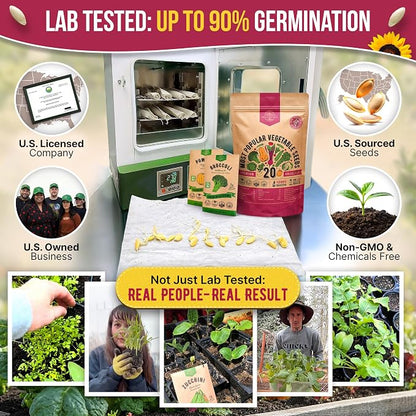 20 Vegetable Seeds Variety Pack - 12,465+ Non-GMO Heirloom Seeds for Planting Vegetables and Fruits in Individual Seed Packets, Home Garden Seed for Hydroponic, Indoor and Outdoors Gardening