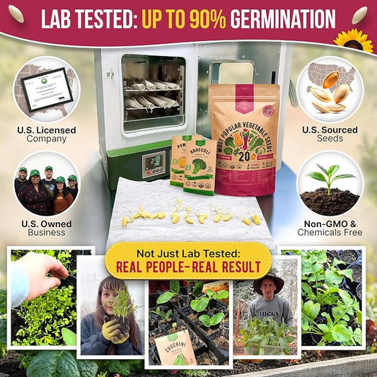 20 Vegetable Seeds Variety Pack - 12,465+ Non-GMO Heirloom Seeds for Planting Vegetables and Fruits in Individual Seed Packets, Home Garden Seed for Hydroponic, Indoor and Outdoors Gardening