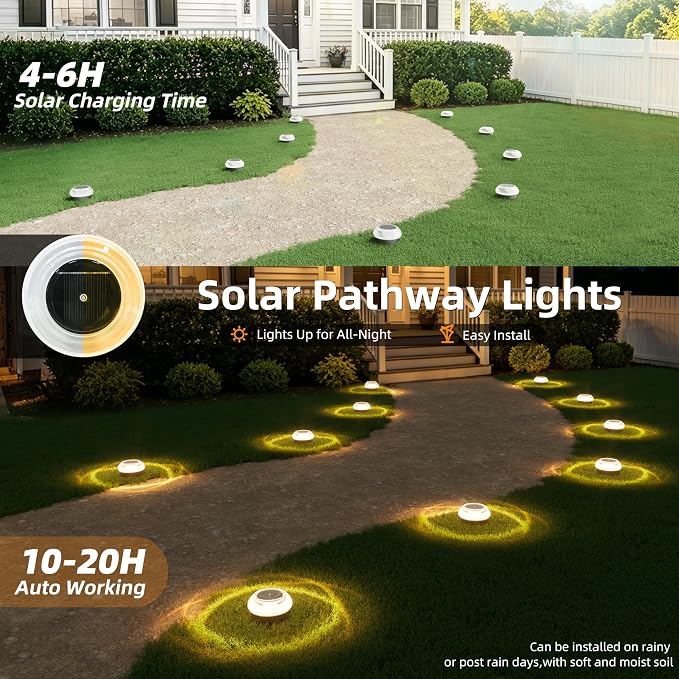 VOLISUN Mini Solar Pathway Lights Outdoor,12 Pack Flat Solar Ground Lights,IP67 Waterproof Solar Powered Disc Lights,Landscape Lighting for Garden Yard Walkway Luces Patio Driveway,Warm White