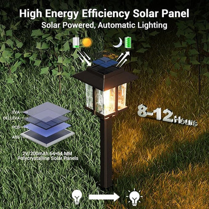XMCOSY+ Solar Pathway Lights Outdoor, Glass Garden Lights with Warm Edison Glow, Waterproof Stainless Steel Landscape Lighting for Walkway Yard Patio Driveway Decor (4 Pack, Warm White)