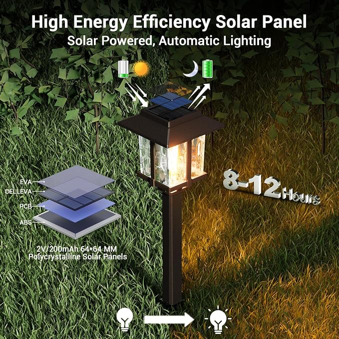 XMCOSY+ Solar Outdoor Lights Waterproof IP65, Solar-Powered Garden/Yard/Pathway Lights with Warm White 2-Tone Bronze-Wood Stainless Steel Design for Landscape Driveway Walkway Decorative