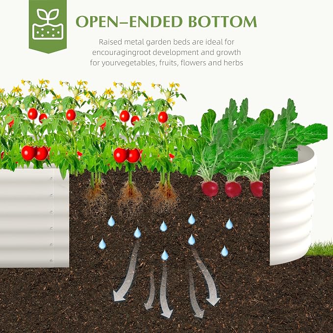 DDK Galvanized Raised Garden Bed, Outdoor Planter Bed, 8x2x1.5ft Metal Planter Box for Gardening and Planting,MW