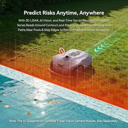 Neomow X2 360° 3D LiDAR Robot Lawn Mower, Wire Free for 1 Acre, No RTK Antenna, 4G App Control, GPS Anti-Theft, 13Ah, IPX6, Supports Upgrade AI Bionic Triple Vision Module for Auto-Mapping