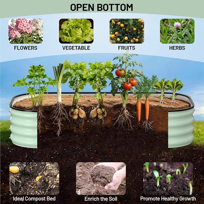 Garvee Galvanized Raised Garden Bed, 2Pcs Raised Garden Beds Outdoor, Rectangle Planter Raised Beds with Gloves and Rubber Edge Trim for Vegetables, Flowers and Herbs, 4x2x1 FT, Green