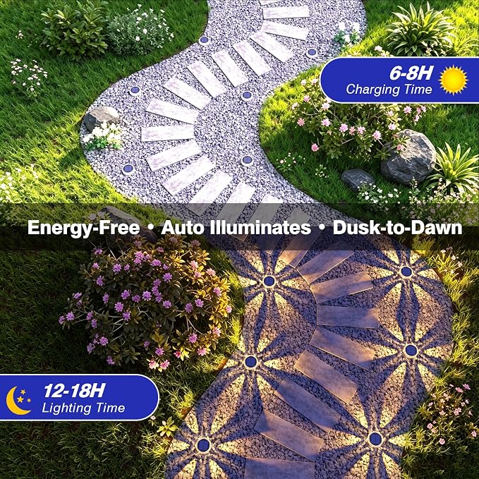 YiLaie Solar Lights Outdoor Pathway,8 Pack Solar Walkway Lights IP68 Waterproof,Solar Disk Lights Stick & Stake,Driveway Lights for Garden Yard Sidewalk Step Deck,Warm White