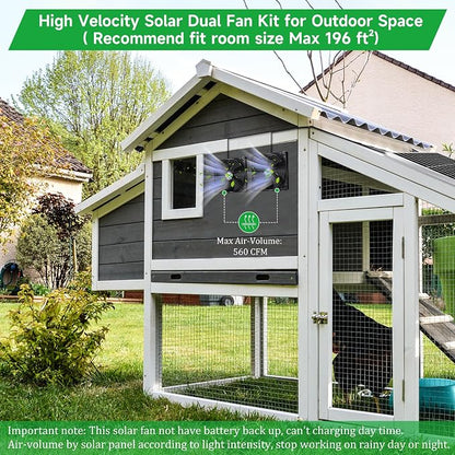 blessny 7.1" Solar 2 Fan Kit for Intake or Exhaust air, Weatherproofed 50W Solar Powered Fans for Outside Chicken Coops, Greenhouses, Shed, Pet House Air Ventilation