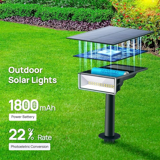 Consciot Solar Lights Outdoor, 6500K Daylight Solar Spotlights, Waterproof Landscape Lighting for Yard, Garden, Tree, Pathway, House, Patio, Outdoor Decor, 4 Pack | Landscape lighting for yard, garden, tree, pathway, house, patio and outdoor decor