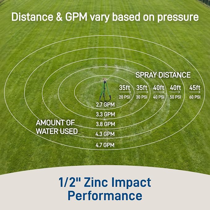 Orbit Tripod Lawn Zinc Impact Sprinkler - 360 Degree Rotating Yard Sprinkler with Adjustable Height - Heavy-Duty Zinc - High-Pressure Nozzle - for Large Lawn Coverage - 56667